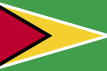 Klima Guyana
