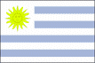 Klima Uruguay